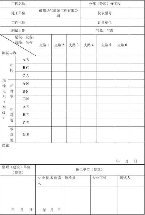 Ե¼