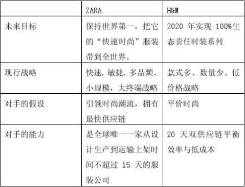 对价格策略的理解2900字 范文118