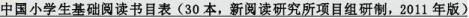 基本阅读图书书目