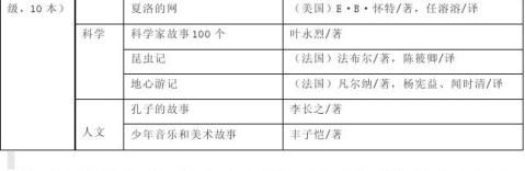 基本阅读图书书目