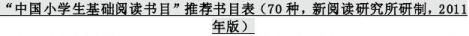 基本阅读图书书目