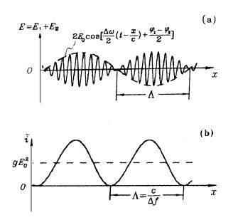光调制法测量光速实验要求与指引1900字 范文118