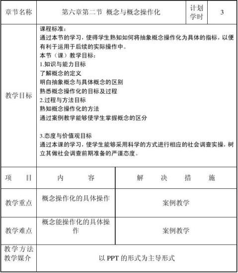 操作步骤和设置步骤