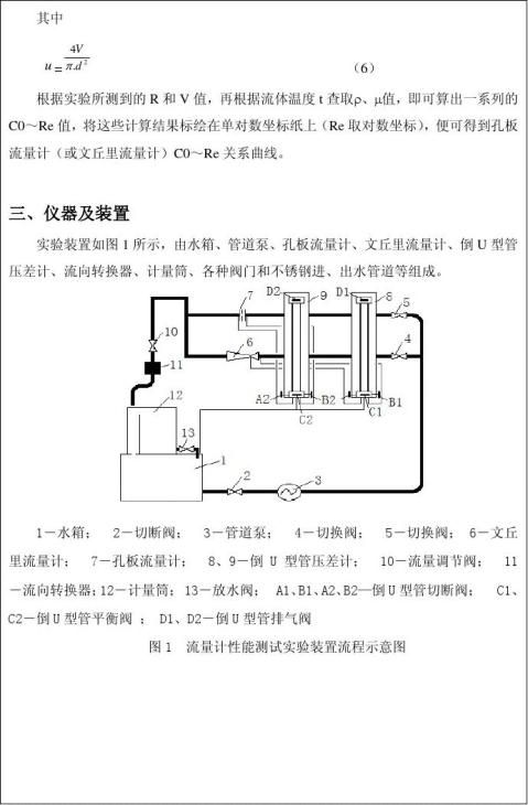 自动检测实验报告04流量计性能测试实验