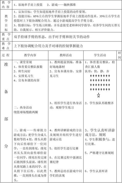 篮球原地单手肩上投篮教案