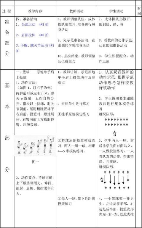 篮球原地单手肩上投篮教案