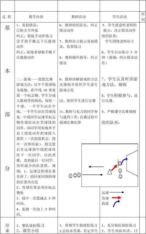 篮球原地单手肩上投篮教案