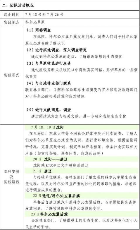 20xx暑期社会实践立项申请书改