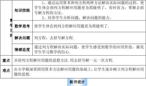 张傲林解一元一次方程去分母教学反思1000字 范文118