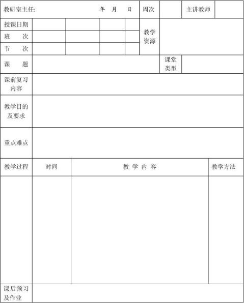 医学高等学校教案