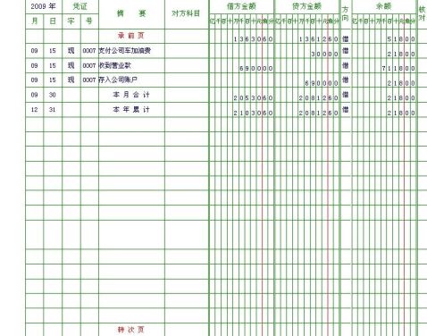 餘下全文轉賬憑證樣本付款憑證樣本收款憑證樣本9,會計主管,記賬