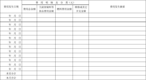 食堂費用記賬範本