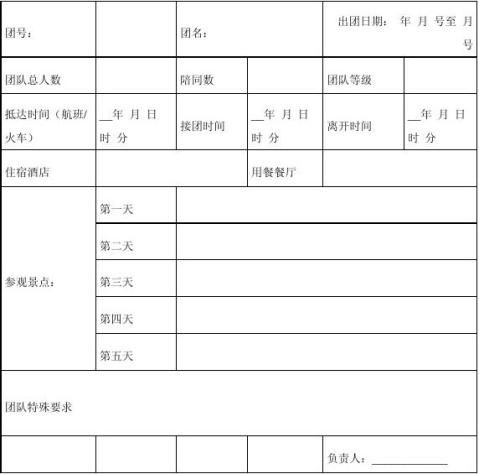 外賣公司商業計劃書