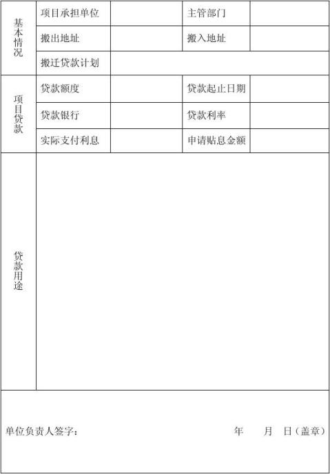青岛市老城区企业搬迁改造资金平台