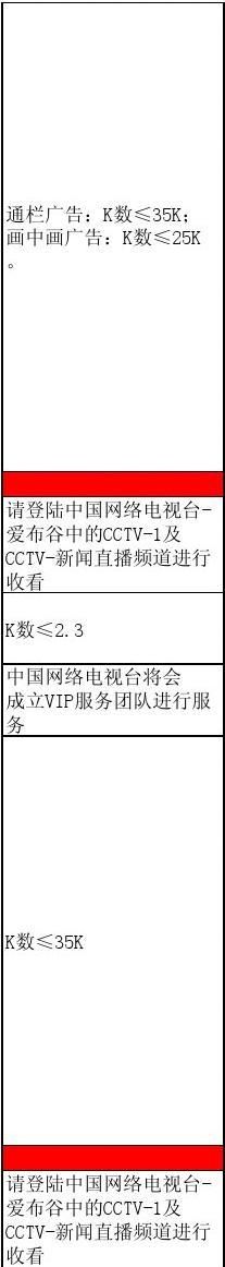 CCTV1Դ