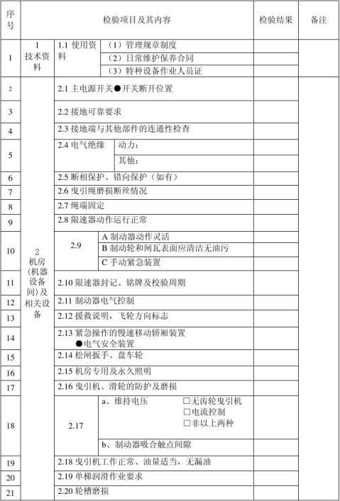 �����Լ챨�涨��