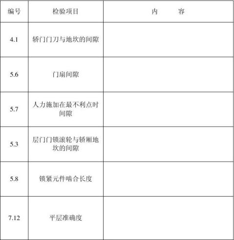 �����Լ챨�涨��