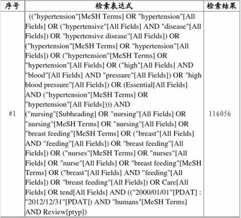 20xx20xx2��ȫҽѧ���׼����γ̿��˱��汾����ҵ