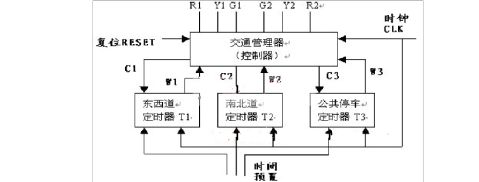 plcͨƿϵͳγƱ