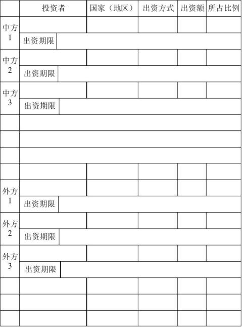 ����Ͷ����ҵ�����Ǽ�������