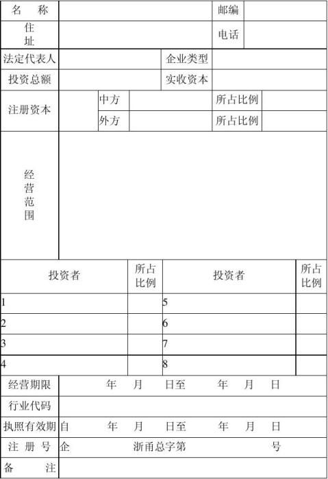 ����Ͷ����ҵ�����Ǽ�������