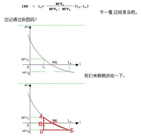 建筑工程记忆总结