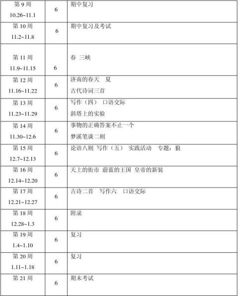 七年级语文备课组工作计划