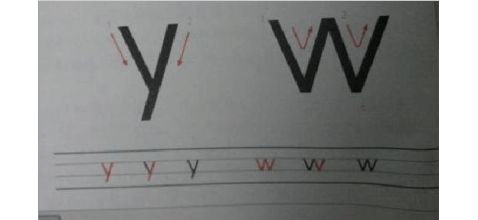 拼音四线三格中的写法示意及书写注意事项