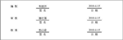 生产过程控制程序