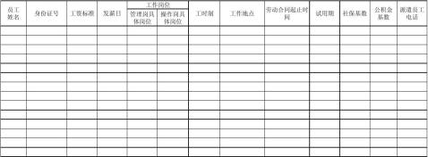 ��ְȷ������