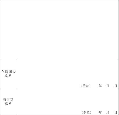 江苏科技大学暑期社会实践重点团队立项登记表
