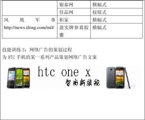 网络推广实训报告王