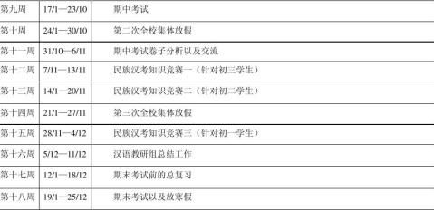 汉语教研组教学计划1