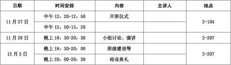 �ɲ���ѵ�γ̰���