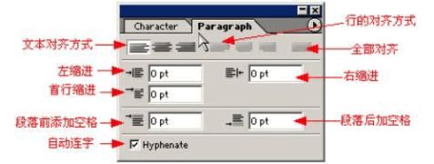 课程名称Photoshop图像设计