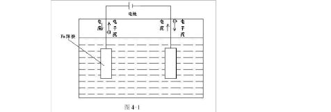 特种加工课后答案第四章