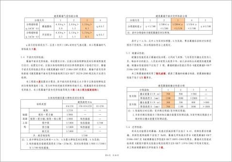 2设计说明