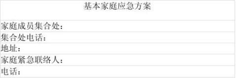 建立家庭应急计划