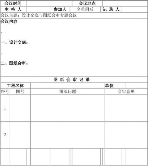 ��ƽ�����ͼֽ�����Ҫ