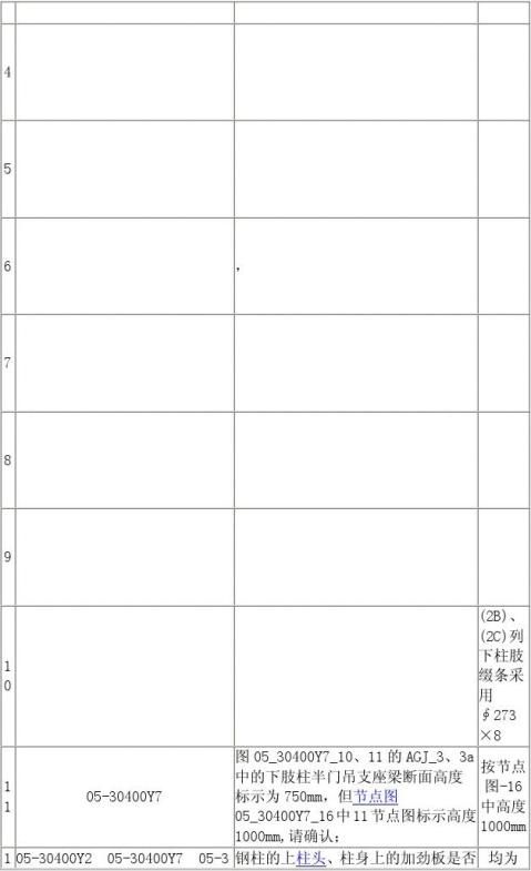 ��ƽ�����ͼֽ�����Ҫ