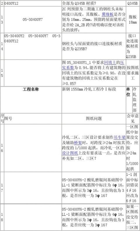 ��ƽ�����ͼֽ�����Ҫ