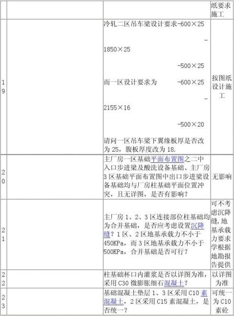 ��ƽ�����ͼֽ�����Ҫ