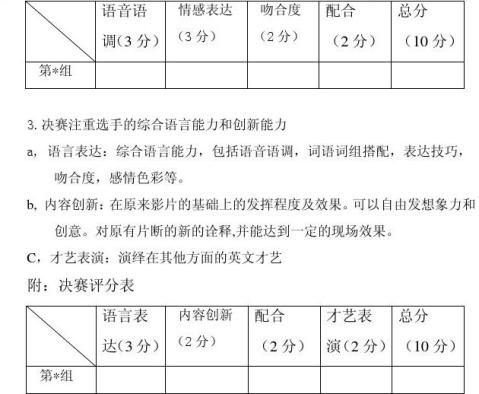 武汉大学东湖分校第一届英文原声电影配音大赛策划书