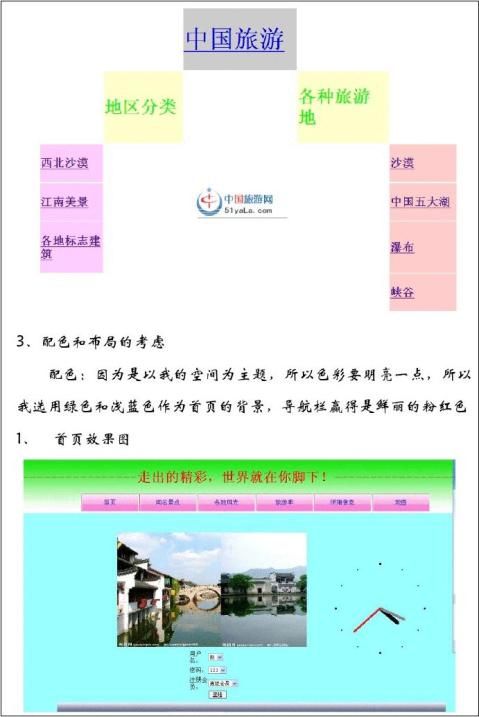 ��ҳ��ƴ�����Ʒ˵����