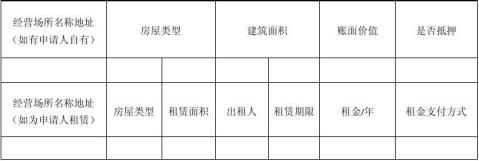 20xx�������������������˻�����Ϣ