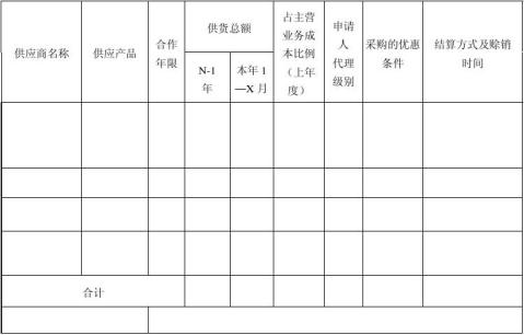 20xx�������������������˻�����Ϣ