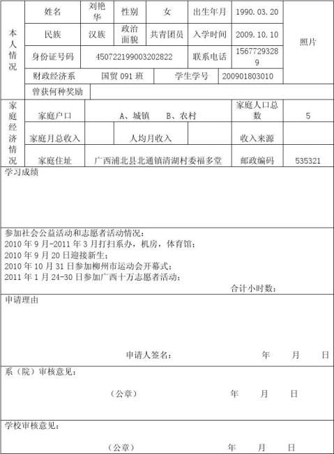 广西自治区人民政府奖学金申请表