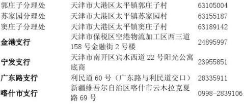 天津滨海农村商业银行股份有限公司