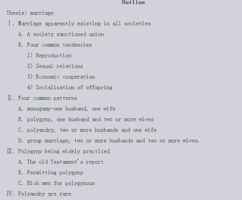 outline 本科范本 - 范文118