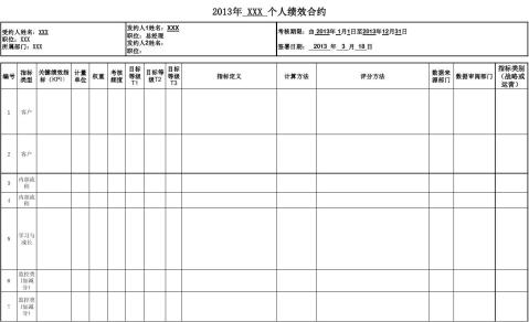 ���˼�Ч��Լ